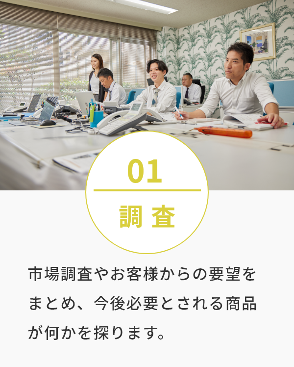 市場調査やお客様からの要望をまとめ、今後必要とされる商品が何かを探ります。