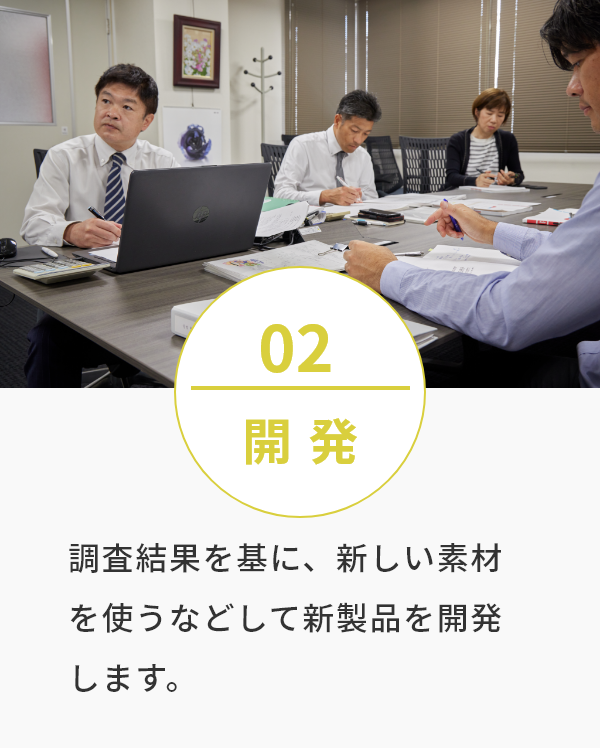 調査結果を基に、新しい素材を使うなどして新製品を開発します。