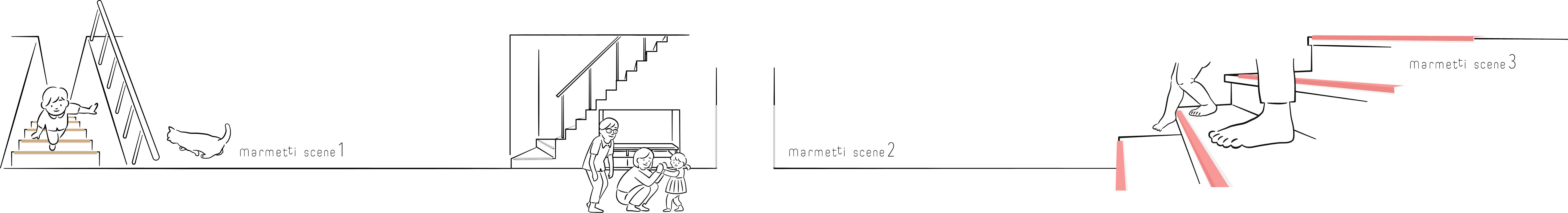 marmetti scene